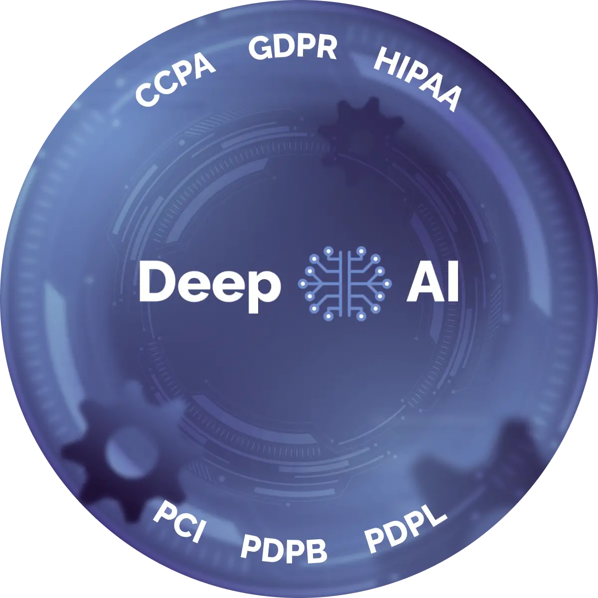 Deep AI