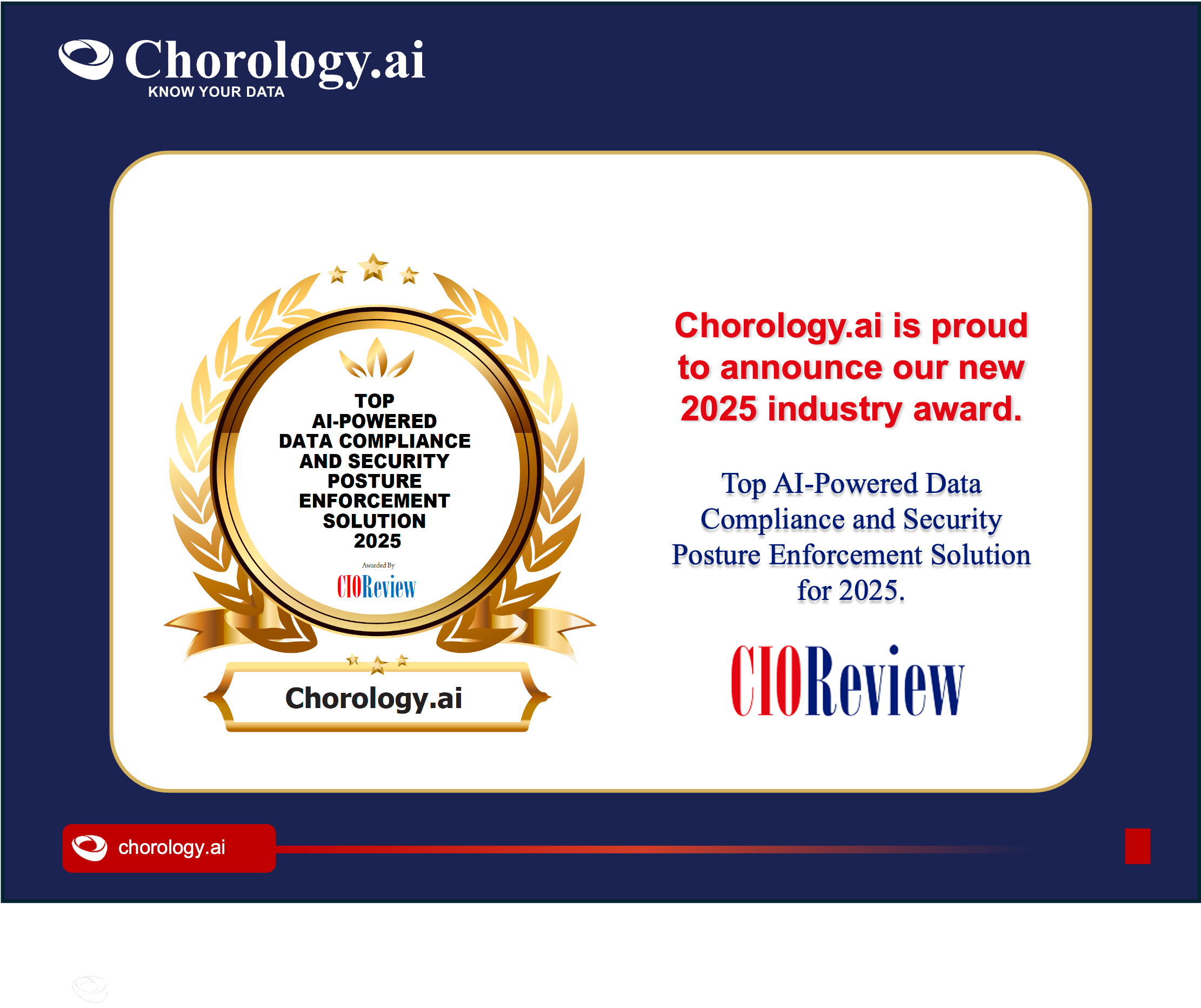 CIO Review awards Chorology.ai for Top AI-powered Compliance Solution in 2025